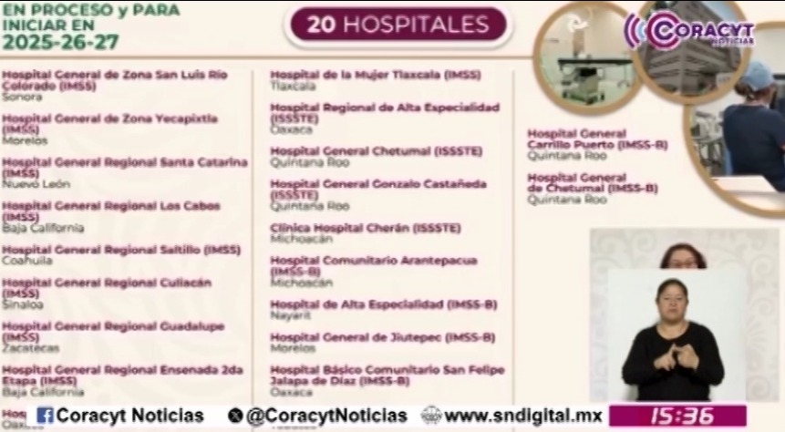 Tlaxcala contará con nuevo Hospital de la Mujer; iniciará su construcción en 2025