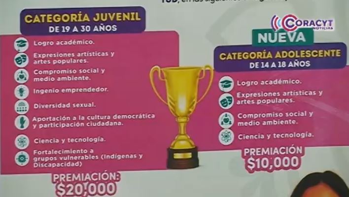 Amplió ITJ las categorías del Premio Estatal de la Juventud 2025