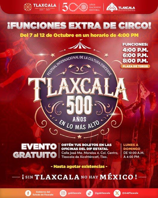 Anuncian funciones extras del festival internacional de la cultura circense 500 años