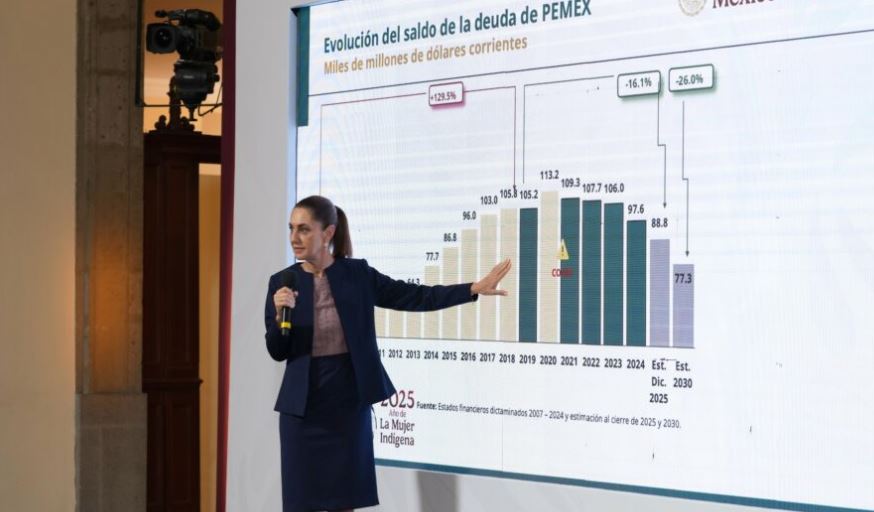 Sheinbaum: paquete presupuestal busca rescatar Pemex de “maldita deuda corrupta” de Calderón y Peña