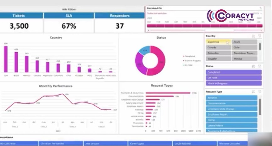 La estadística, herramienta clave para decisiones personales y públicas