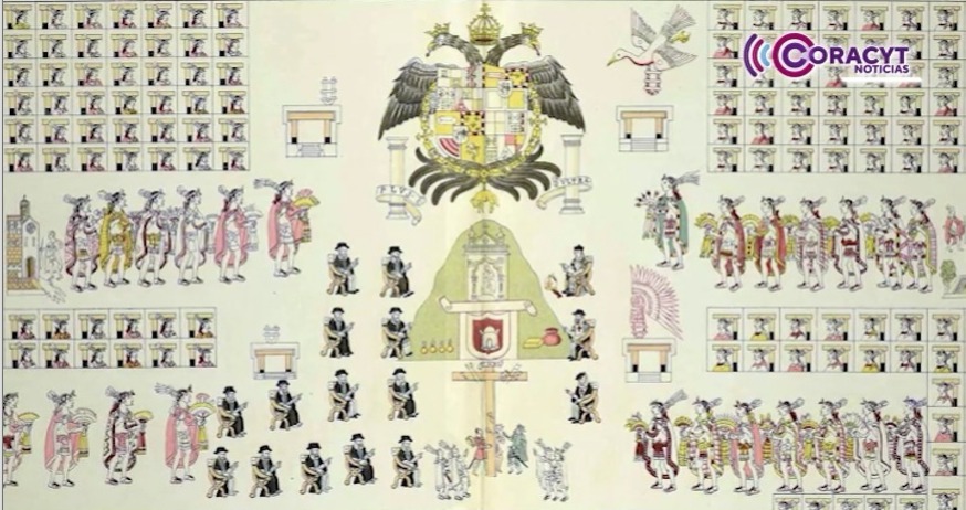 Analizan el “Lienzo de Tlaxcala” en curso de la Sghel