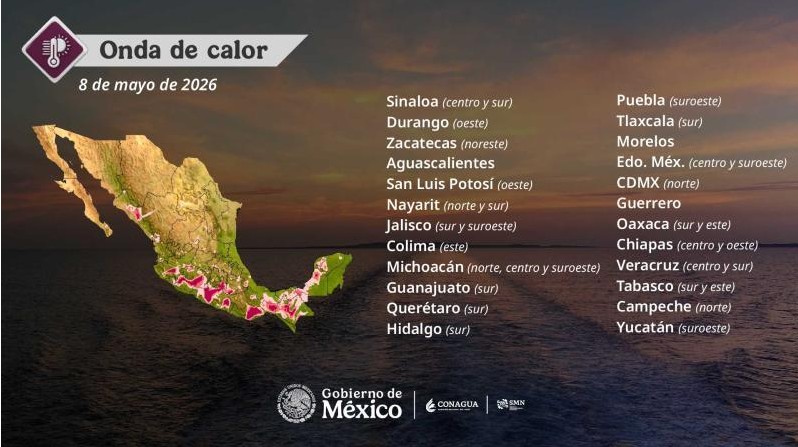 Otro día más con calor extremo en 20 estados del país 